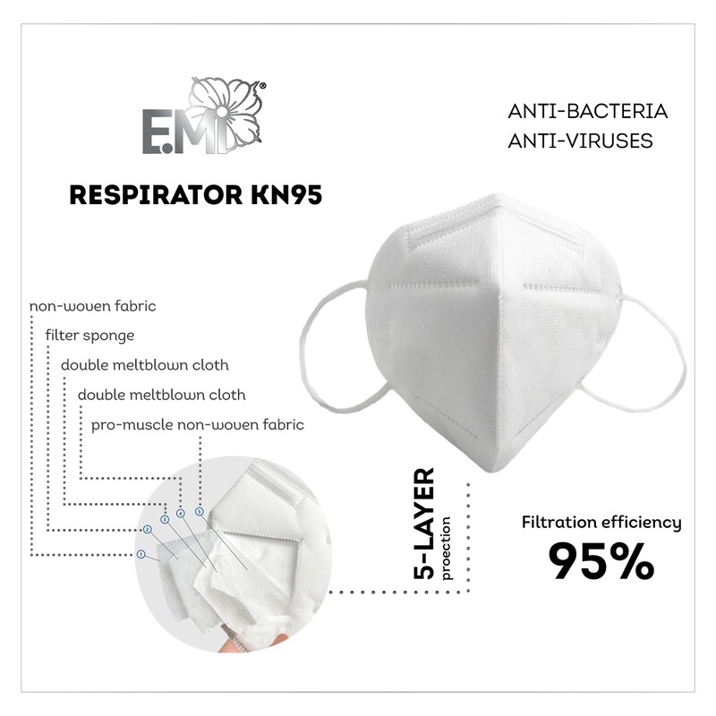 Respirator Mask KN95, 2 pcs