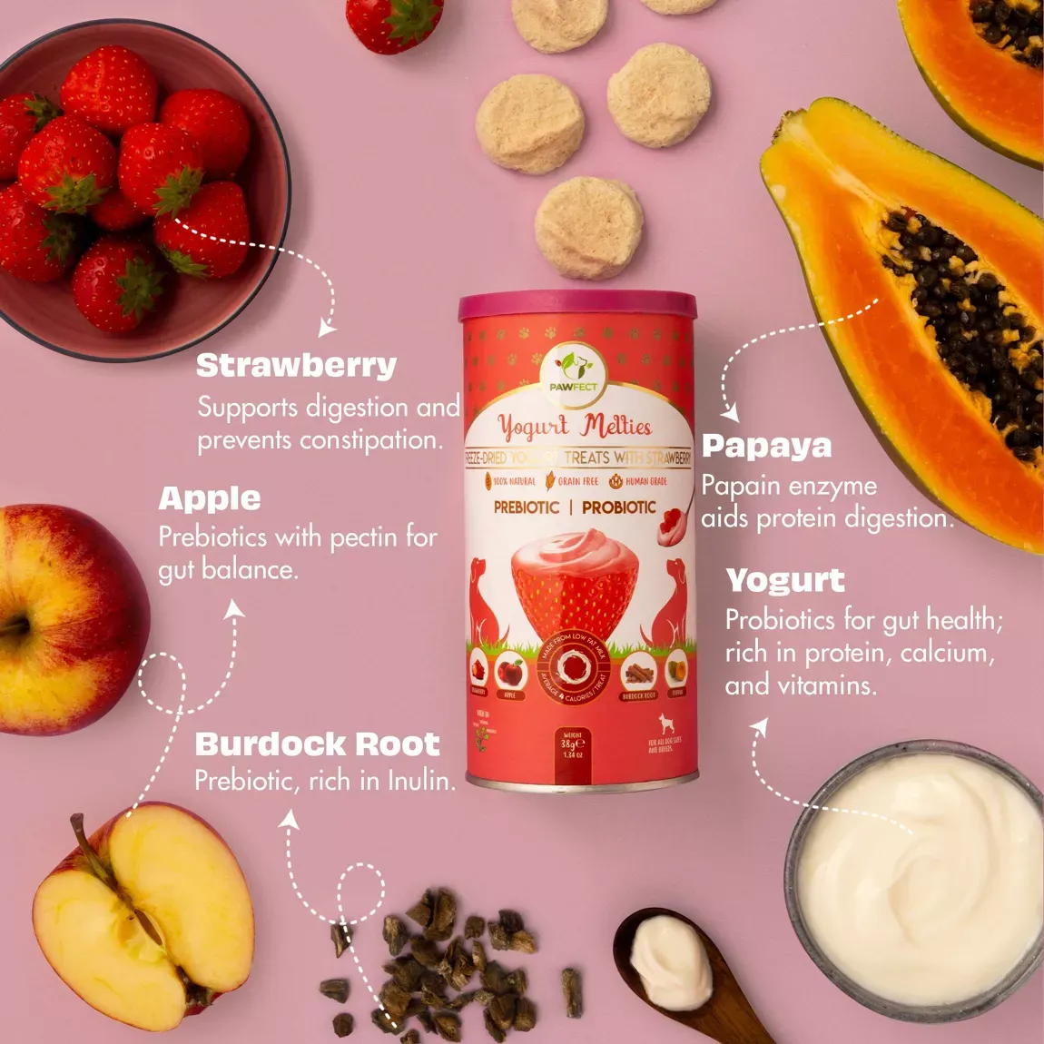 Pawfect Food Yoghurt Melties Pre and Probiotic Treats with Strawberry, Apple, Papaya & Burdock Root. Pawfect Food Yoghurt Melties Pre and Probiotic Treats with Strawberry, Apple, Papaya & Burdock Root.