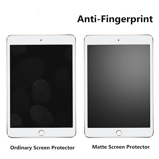 Vouni iPad Pro 12.9" Screen Protector, Anti-Glare (Screen Protector)