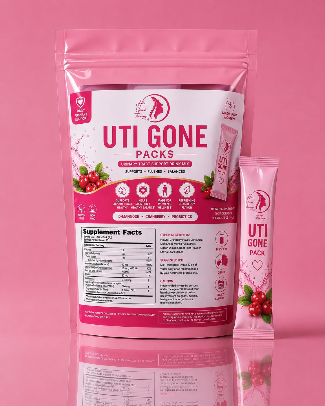 UTI gone