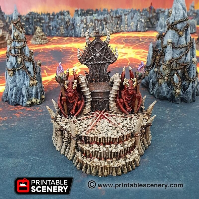 Skull Throne