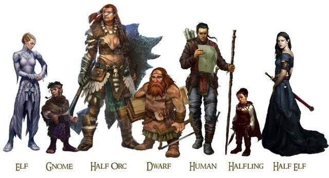 Five Adamic Races Race