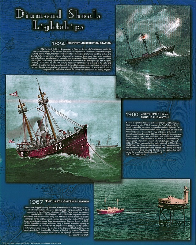 Diamond Shoals Lightships Poster