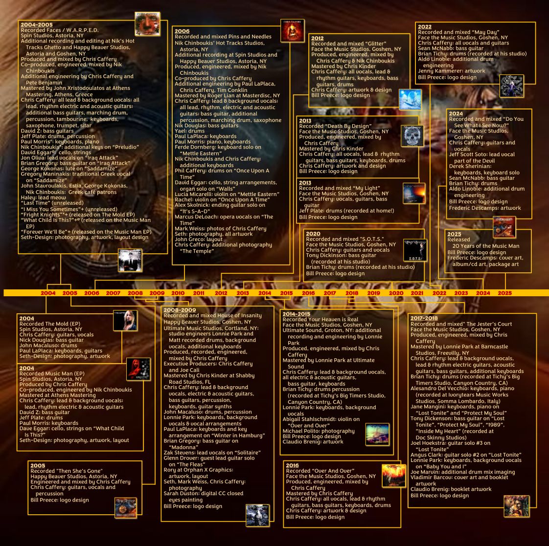 &quot;20 Years of The Music Man&quot; Exclusive Chris Caffery Store Timeline Poster! Domestic Shipping USA ONLY