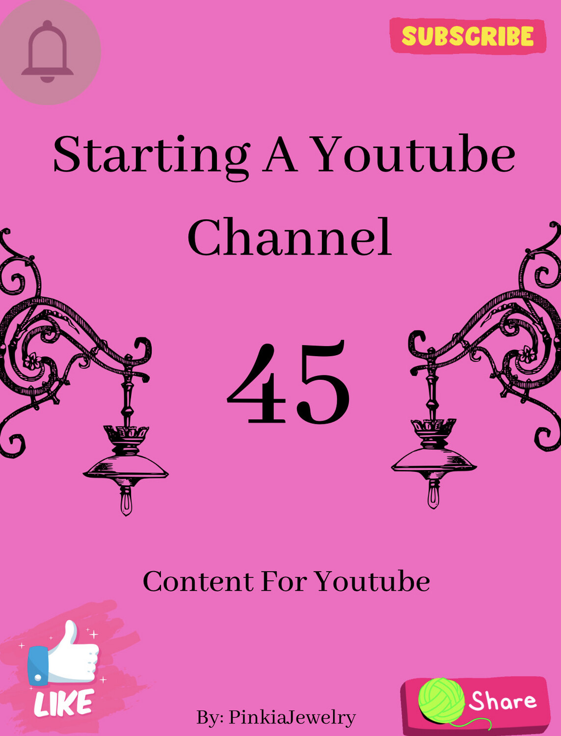 Starting A YouTube channel