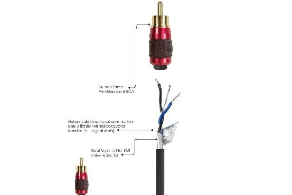 STINGER - XI2412