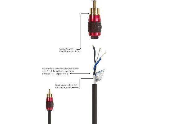 STINGER - XI2617