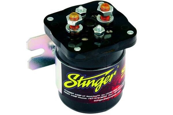 STINGER - SGP32