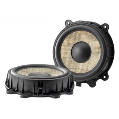Focal Inside