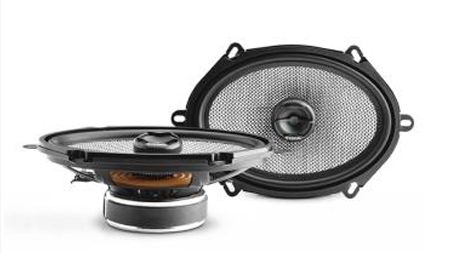 570AC - ACCESS 2-WAY 5x7 COAXIAL KIT