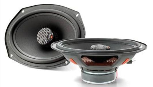 ICU 690 - 2-WAY COAXIAL KIT