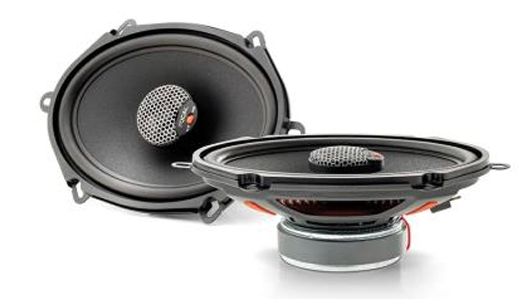 ICU 570 - 2-WAY COAXIAL KIT