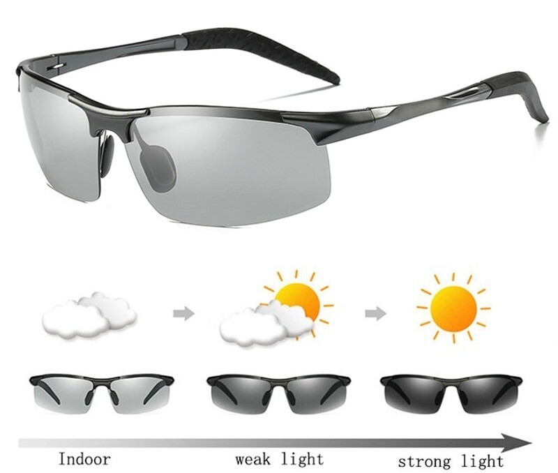 Marken-Designerbrille Photochrom (selbsttönend) Marken-Designerbrille Photochrom (selbsttönend)