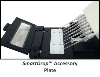 SmartDrop™ Accessory Plate
