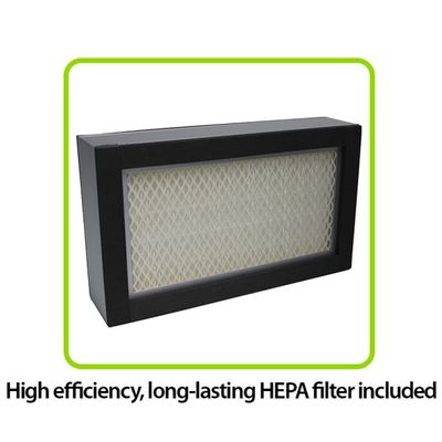 Benchmark SureAir Replacement Filter