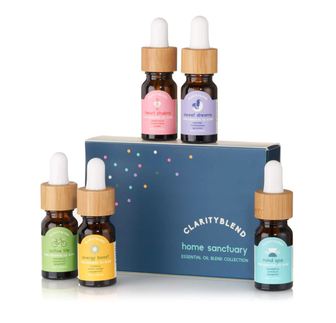 CLARITYBLEND  - Home Sanctuary Diffuser Blend Gift Set