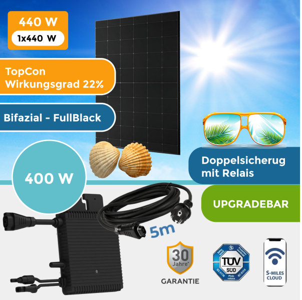 Balkonkraftwerk 440Watt mit HM 400W Hoymiles Wechselrichter