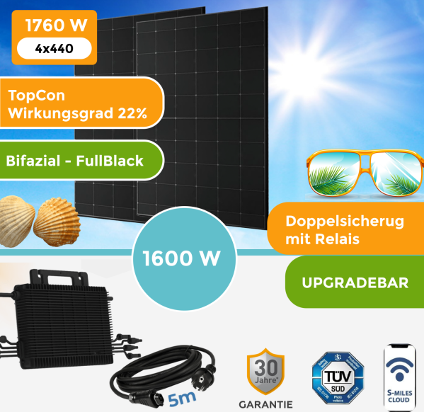 Balkonkraftwerk 1760 Watt mit HMS1600 Wechselrichter