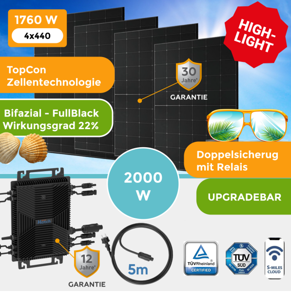 Balkonkraftwerk 1760Watt mit 2000W Wechselrichter