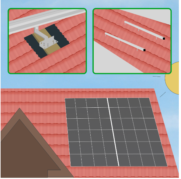 PV Modulhalterung für Ziegeldach (2 Module)