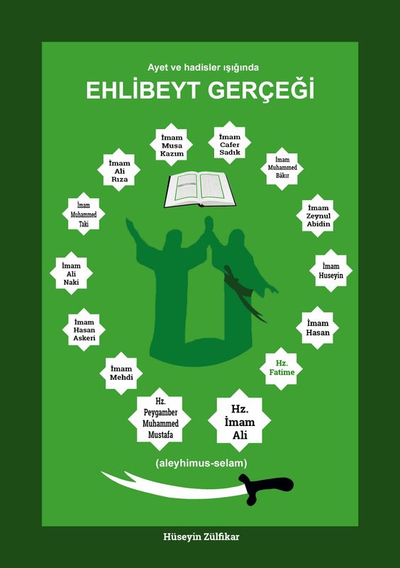 Ehlibeyt Gerçeği Ehlibeyt Gerçeği