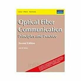 OPTICAL FIBER COMMUNICATIONS