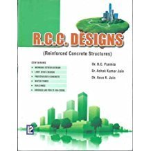 Rcc Designs