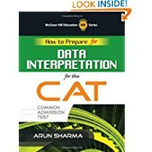 How to Prepare for Data Interpretation for the Cat by Arun Sharma