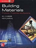 Building Materials Products Properties and Systems by M. Gambhir