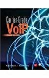 Carrier Grade VOIP by Swale
