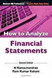 How to Analyze Financial Statements by Kakani Ramchandran