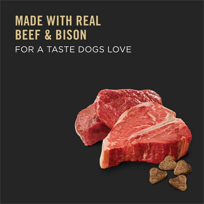 Bison/Beef Pet Formula - 1 lb - pet grade Bison/Beef Pet Formula - 1 lb - pet grade