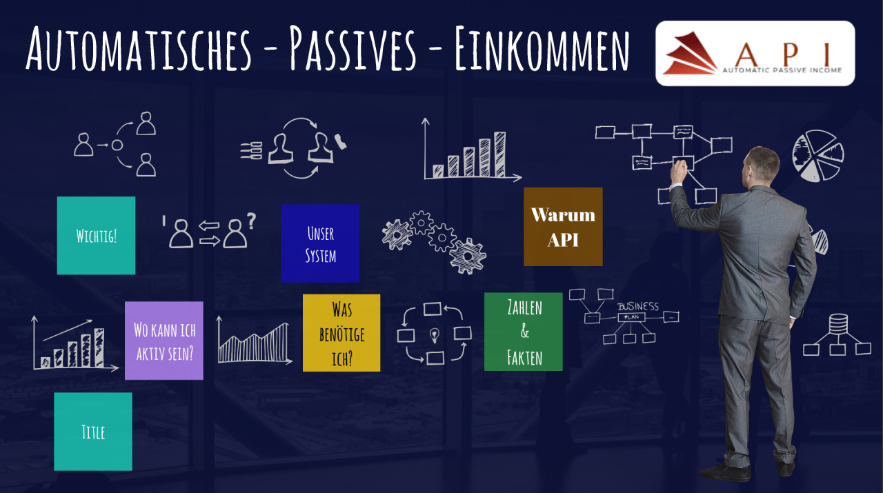 Sparissimo und API Promotion