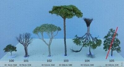 Arbres
