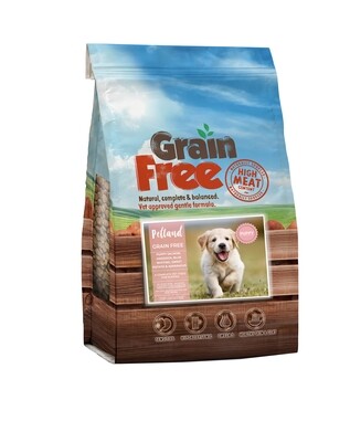 Petland food 2025