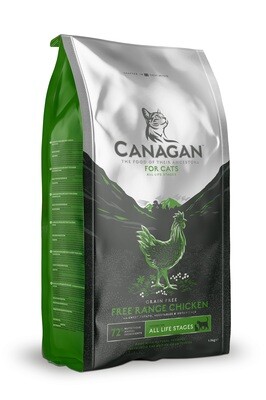 CANANGAN