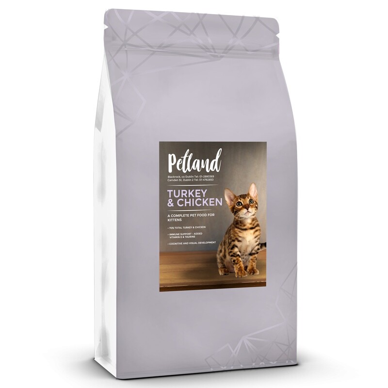 Petland cat prices hotsell