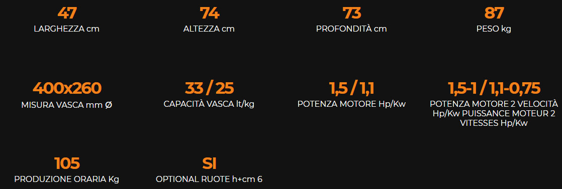 IMPASTATRICE a SPIRALE VASCA ESTRAIBILE e TESTA RIBALTABILE per PIZZERIA GM 25 monofase