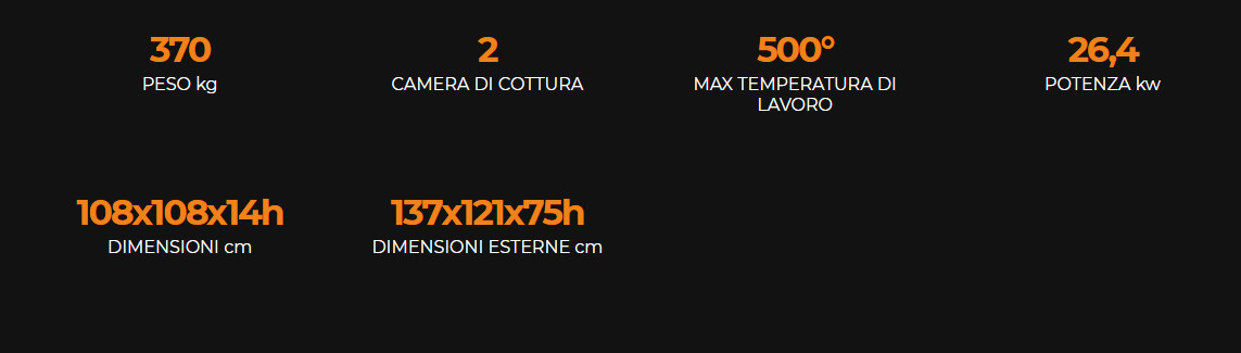 FORNO ELETTRICO PER PIZZA - GEP 99 (2 CAMERE DI COTTURA) - 9+9 pizze diam cm 33