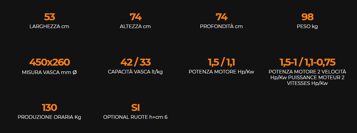 IMPASTATRICE a SPIRALE VASCA ESTRAIBILE e TESTA RIBALTABILE per PIZZERIA GM 33 TRIFASE 2 VELOCITA'