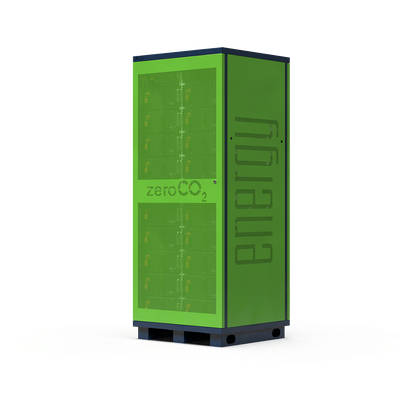 Pylontech M1C-22 2er Rack mit Türe