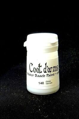 Gloss Varnish