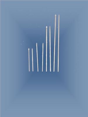 Wire Spears