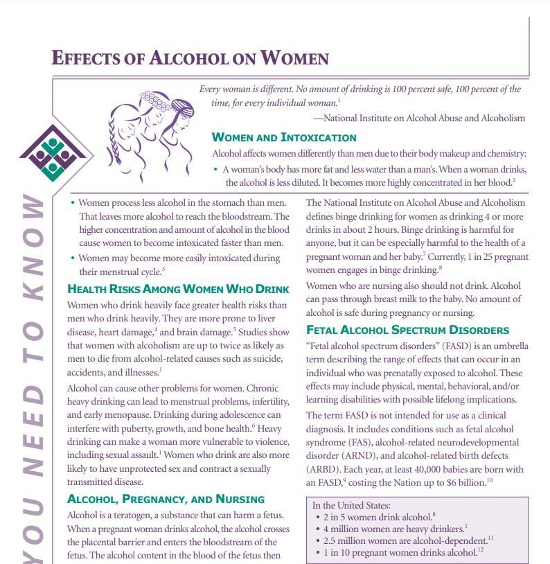 What You Need To Know: Effects of Alcohol on Women