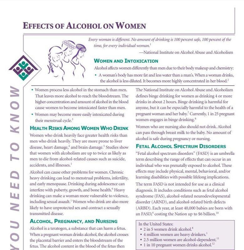 What You Need To Know: Effects of Alcohol on Women