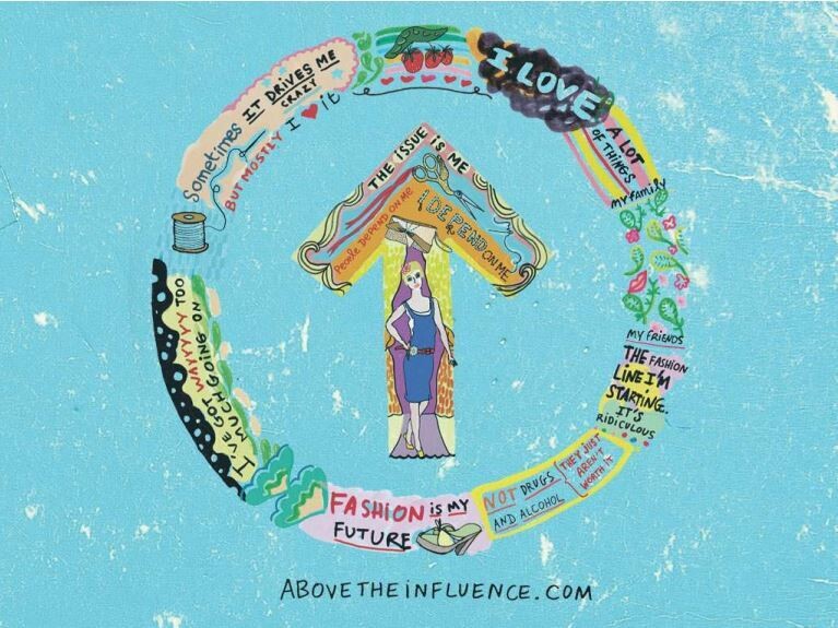 Above the Influence: Fashion - Postcard (Blue)