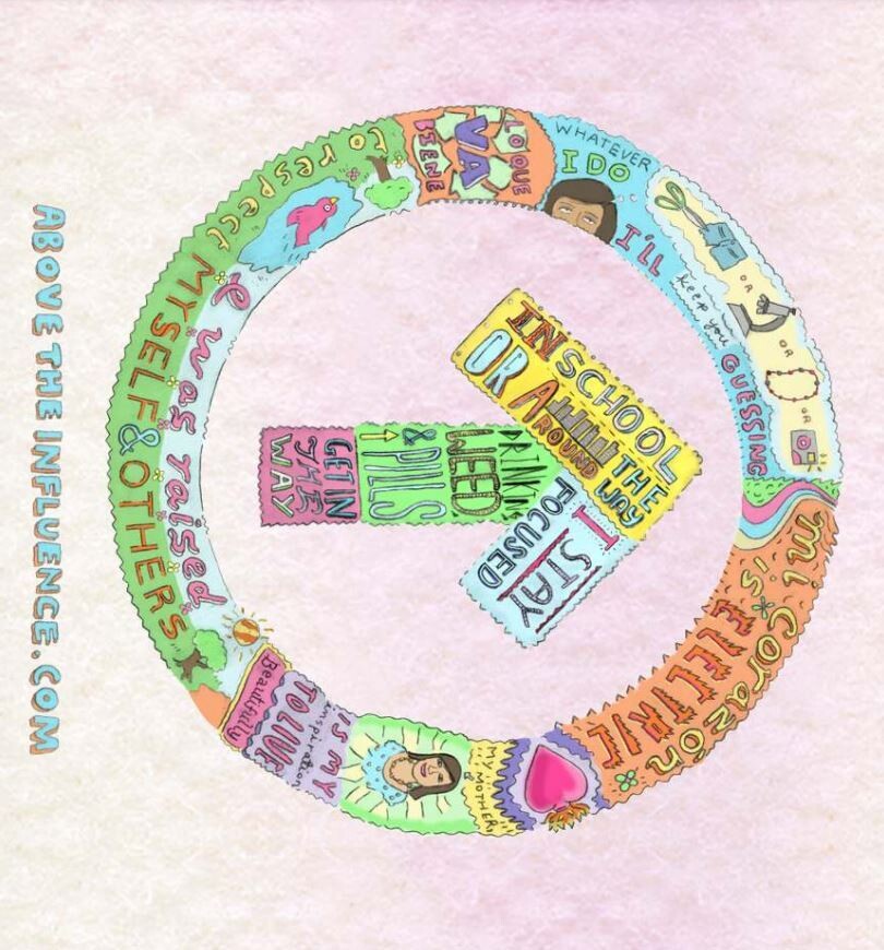 Above the Influence: I Was Raised to Respect Myself & Others - Postcard