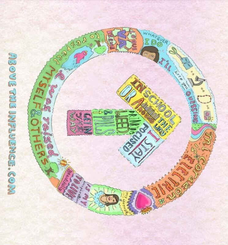 Above the Influence: I Was Raised to Respect Myself & Others - Postcard