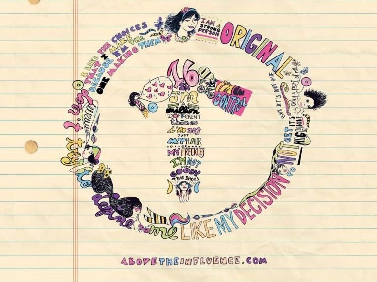 Above The Influence: Like My Decisions - Postcard