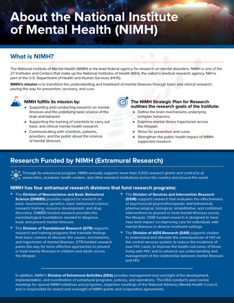 About the National Institute of Mental Health (NIMH)